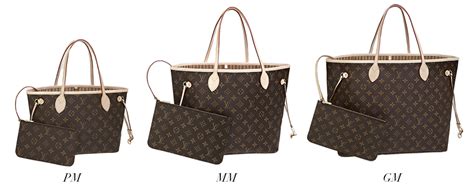 louis vuitton neverfull bag size comparison|Louis Vuitton Neverfull size guide.